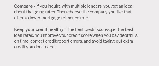 Fha 203k Renovation Loan Rates 💵 Dec 2024